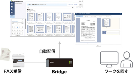 受信ファクスワークを回す