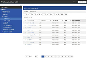 証拠保全に有効なログ管理